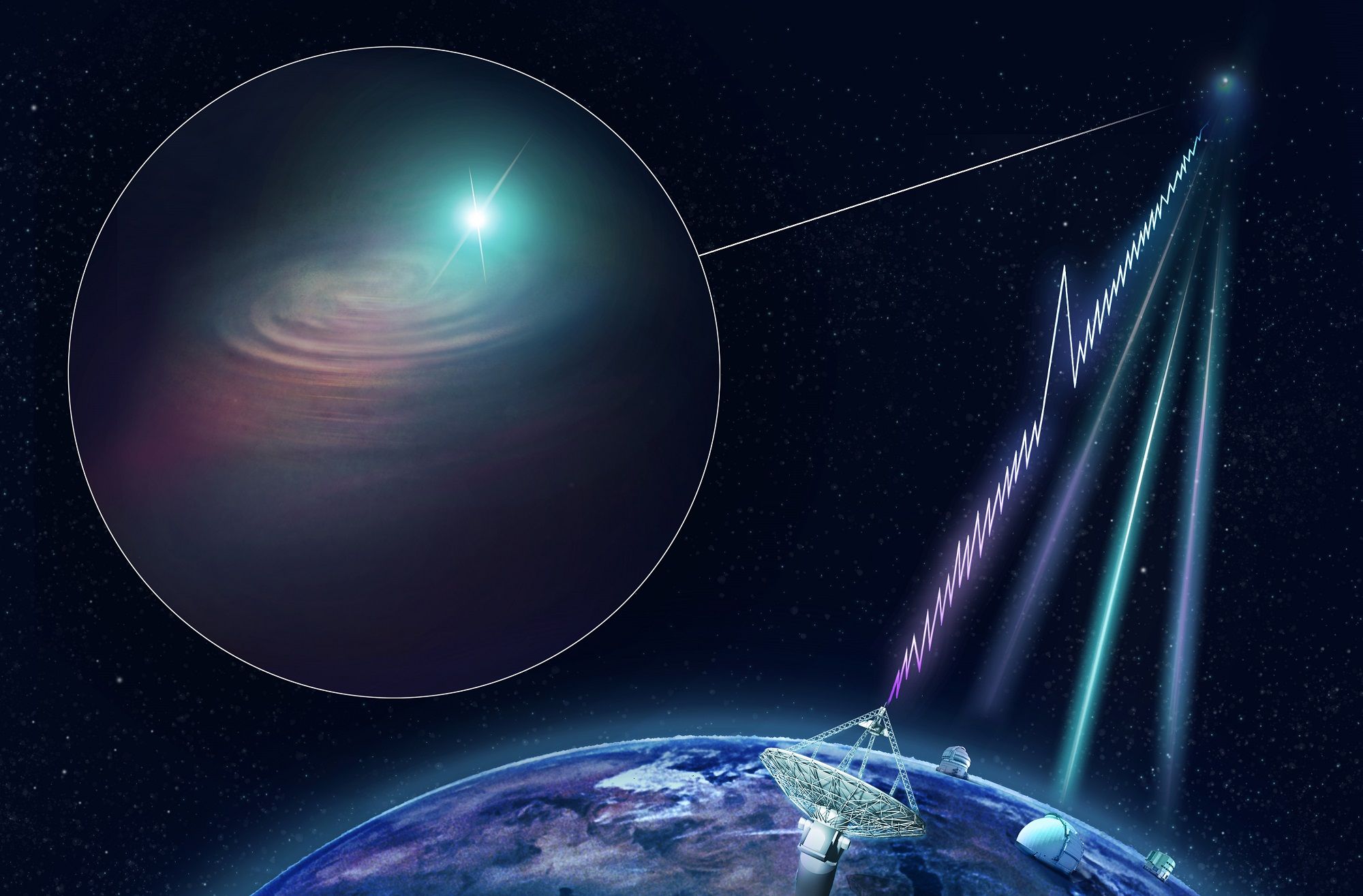 Detection of Fast Radio Bursts